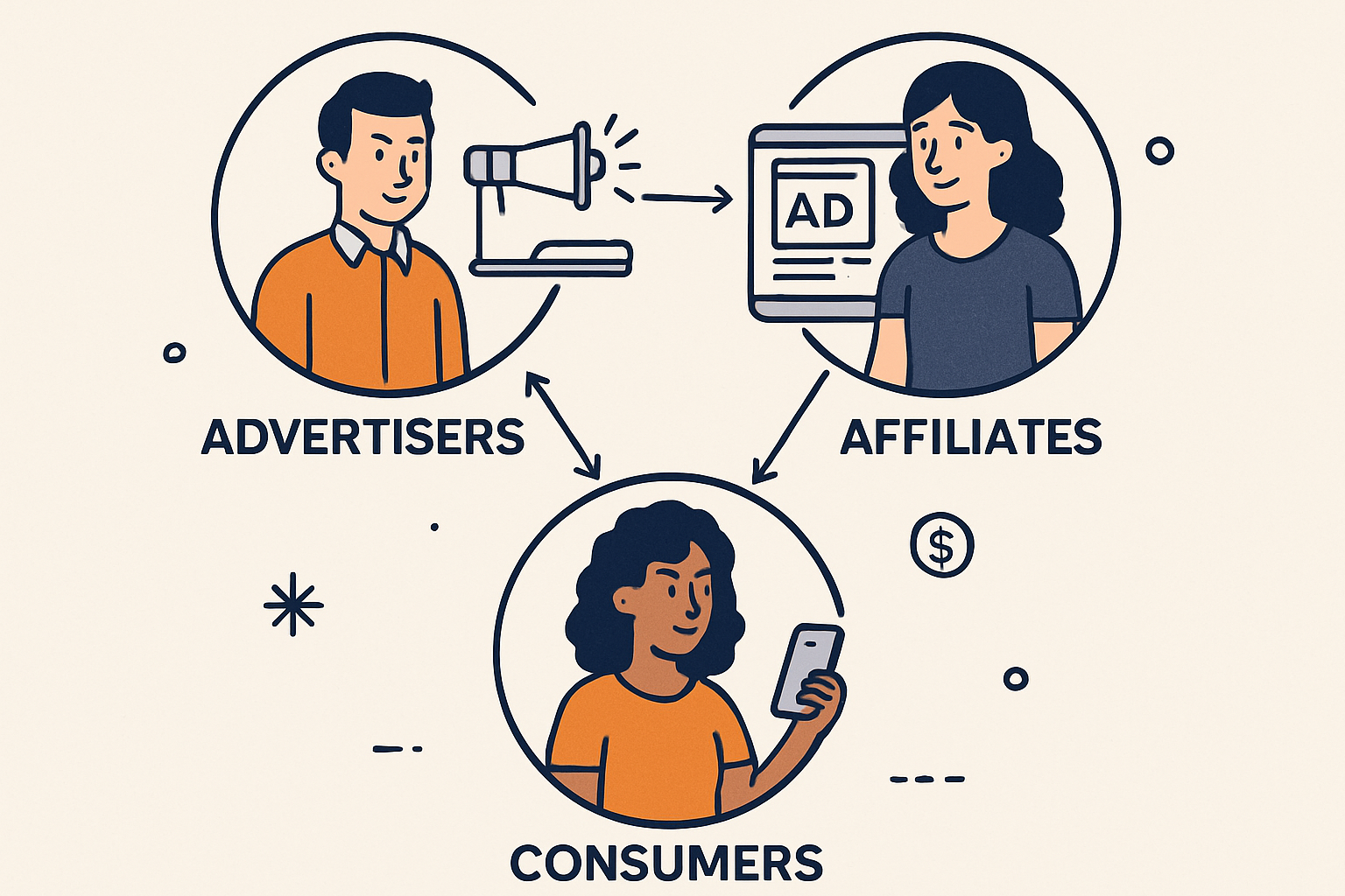 découvrez les clés du succès pour vos campagnes d'affiliation. apprenez à choisir les bons partenaires, à optimiser vos contenus et à analyser vos performances pour maximiser vos revenus en ligne.