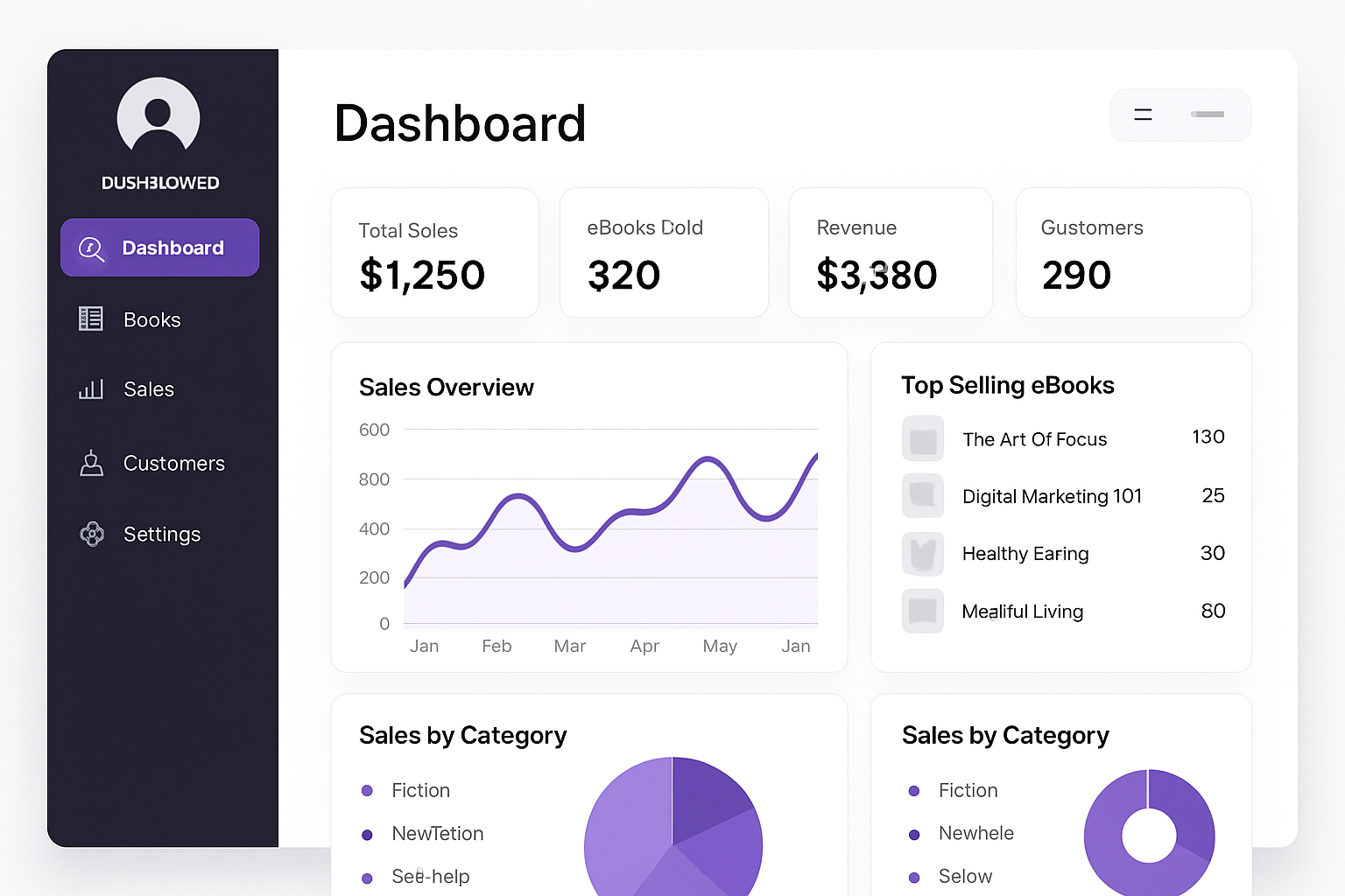 découvrez les étapes essentielles pour réussir la vente de votre ebook en 2025. de la création de contenu de qualité à la promotion efficace, apprenez à optimiser votre stratégie marketing pour attirer et fidéliser vos lecteurs.